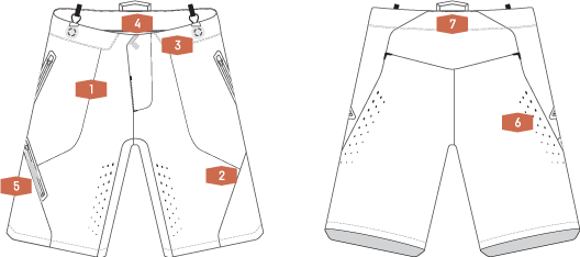features-celium-mens-shorts.png